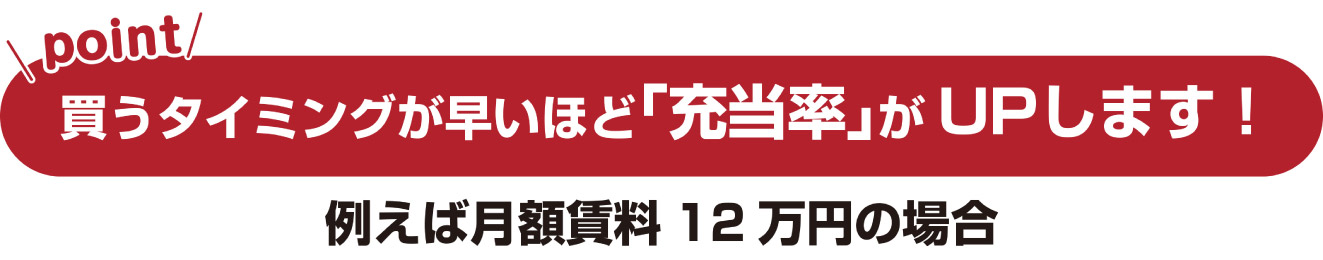 買う地ミングが早いほど「充当率」がUPします！ 例えば月額賃料12万円の場合