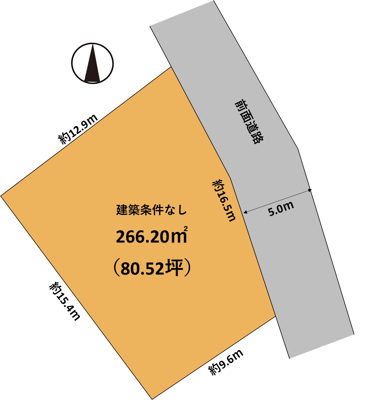 売地|黒部市三日市 明峰中学校すぐそば!駅・コンビニ徒歩圏内♪