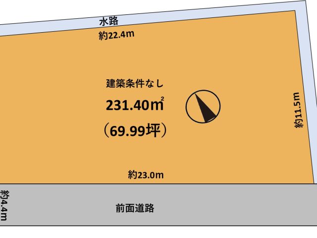 売地｜富山市駒見　小学校徒歩圏内・富山駅まで車約5分♪南側道路に面し日当たり良好のサムネイル画像