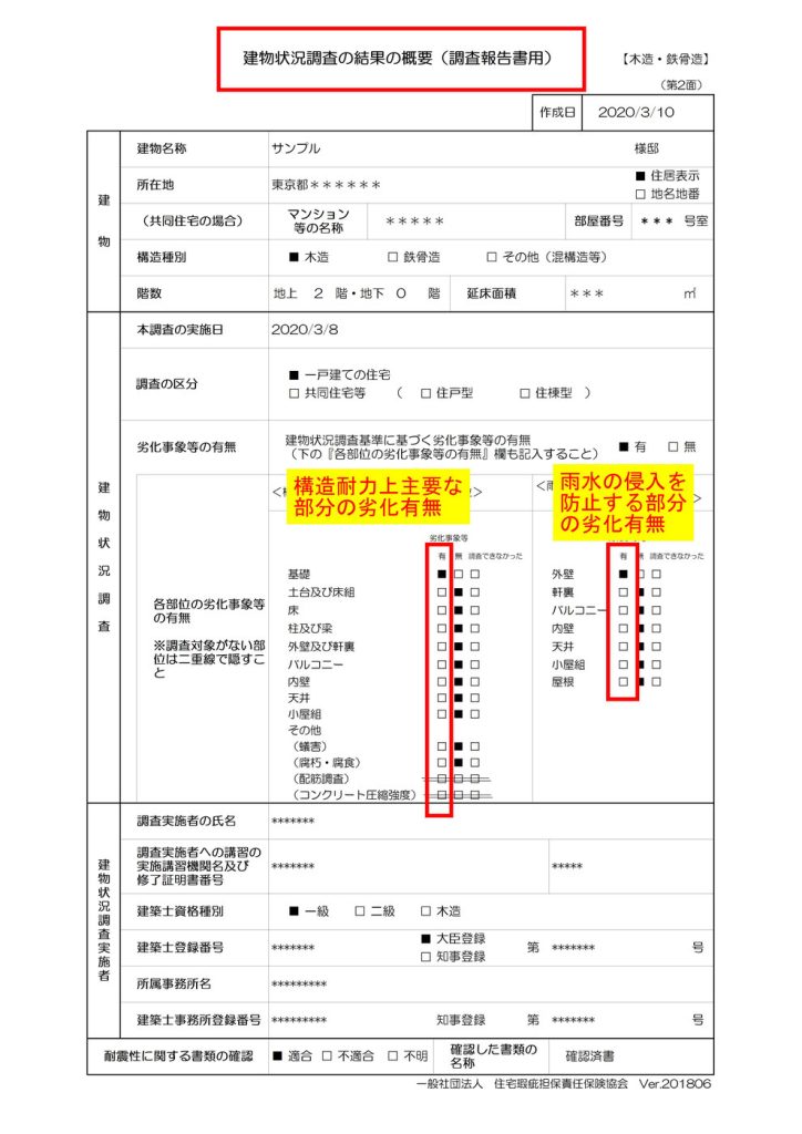 建物状況調査結果の概要　見本